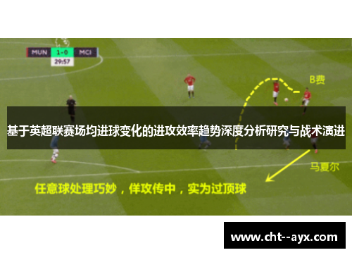 基于英超联赛场均进球变化的进攻效率趋势深度分析研究与战术演进
