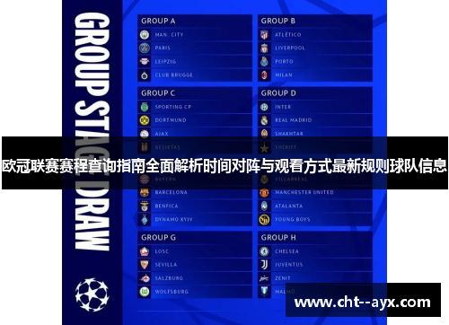 欧冠联赛赛程查询指南全面解析时间对阵与观看方式最新规则球队信息