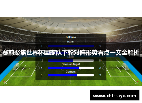 赛前聚焦世界杯国家队下轮对阵形势看点一文全解析