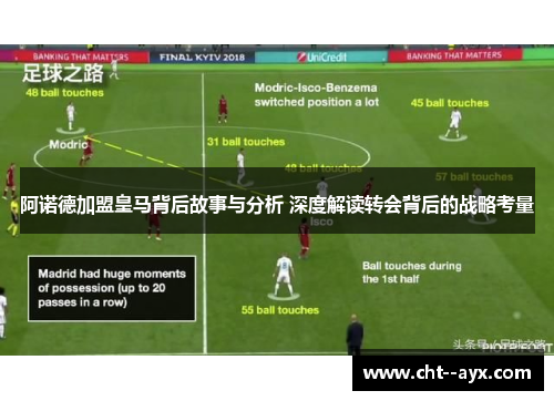 阿诺德加盟皇马背后故事与分析 深度解读转会背后的战略考量
